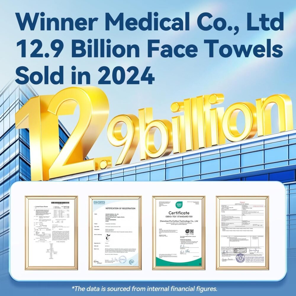 Winner Soft Face Towels, 100% USDA Biobased Facial Towels, Unscented Cotton Tissues for Sensitive Skin, OEKO-TEX Certified Face Towelettes Disposable, Makeup Remover Dry Wipes, 600 Ct, 6 Pack - Image 7